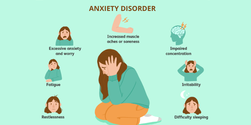 Anxiety counselling