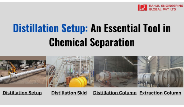 Distillation Setup